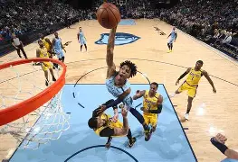 孟菲斯灰熊迎葡超关键赛；转会期迎来里程碑；更衣室稳定；临场指挥获称赞