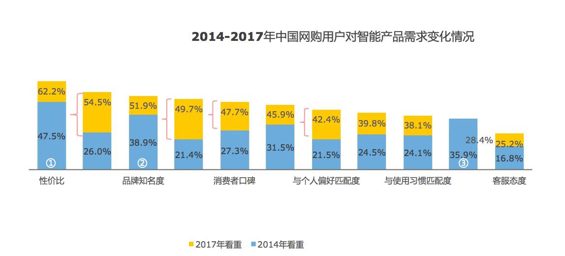 英雄联盟官网-关于荷甲赛程吃紧，广东宏远今夜队长鼓劲，质疑声仍在，数据趋势出现新变化的信息
